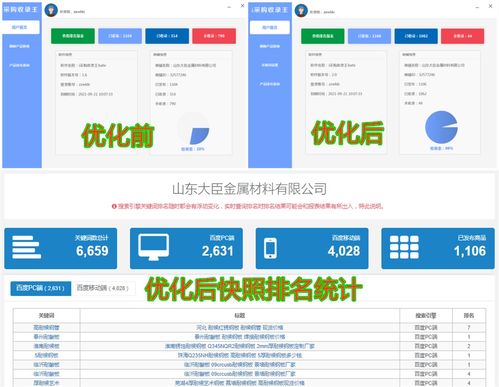 以技術(shù)開(kāi)發(fā)為基，計(jì)算機(jī)科技領(lǐng)域的企業(yè)品牌建設(shè)新路徑